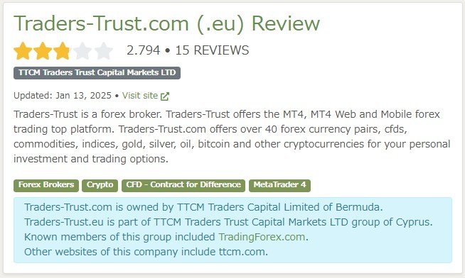 TradersTrust FPA