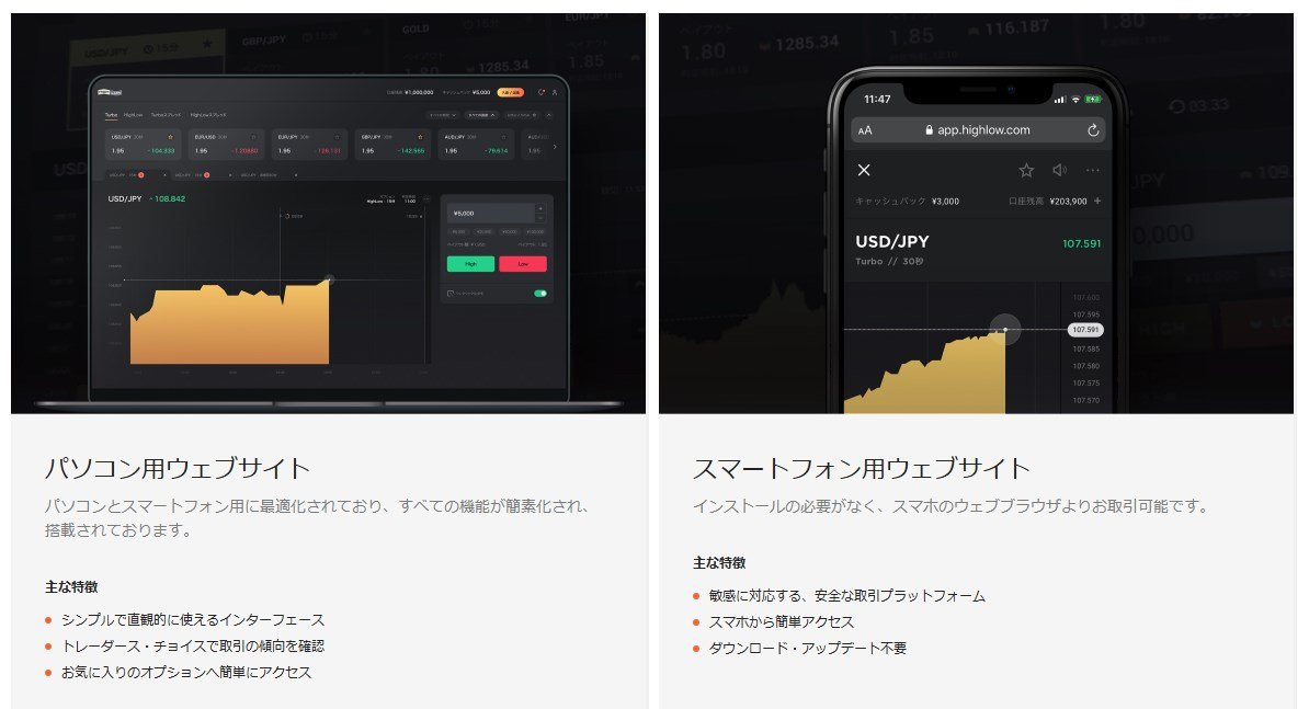 ハイロー 取引プラットフォーム