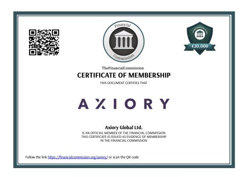 AXIORY The Financial Commission