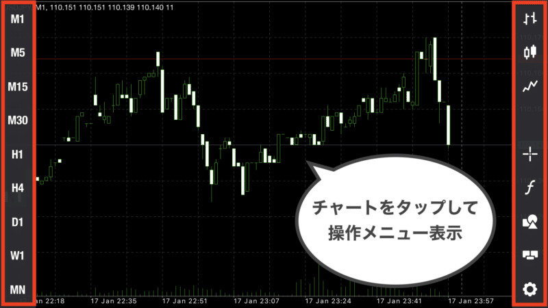 MT4・MT5 スマホアプリ 操作メニュー表示