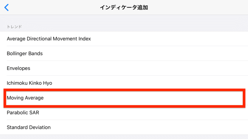 MT4・MT5スマホアプリ インジケータ追加