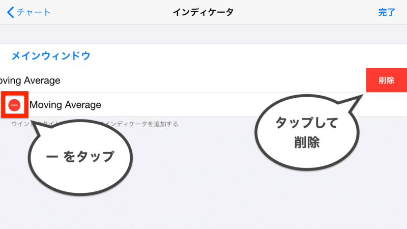 MT4・MT5スマホアプリ インジケータ追加