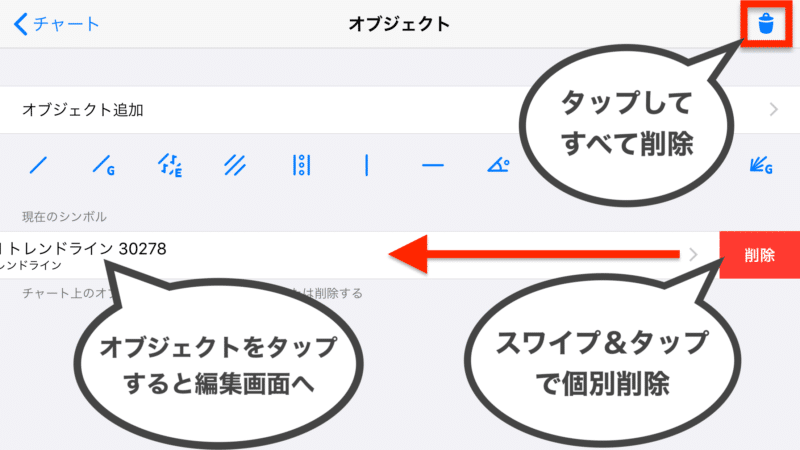 MT4・MT5スマホアプリ オブジェクト追加