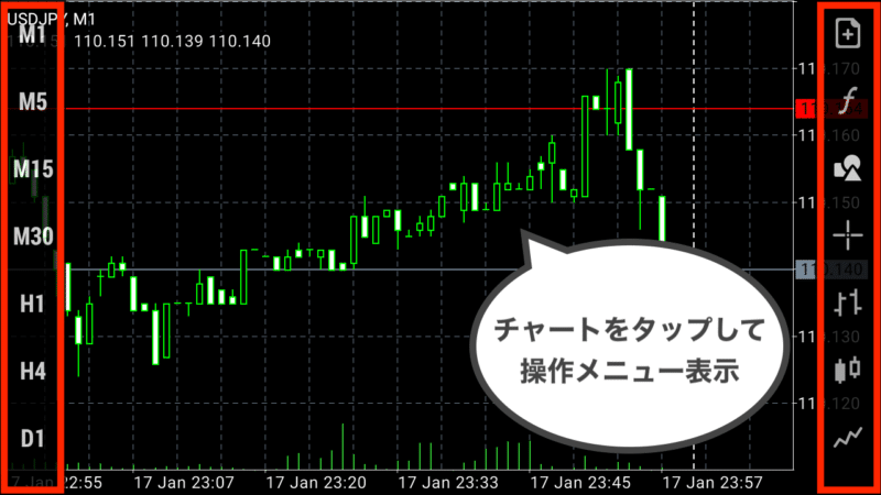 MT4・MT5スマホアプリ 操作メニュー表示