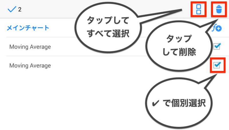 MT4・MT5スマホアプリ インジケータ削除