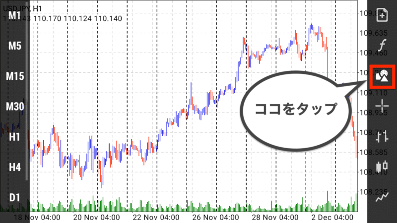 MT4・MT5スマホアプリ オブジェクト追加