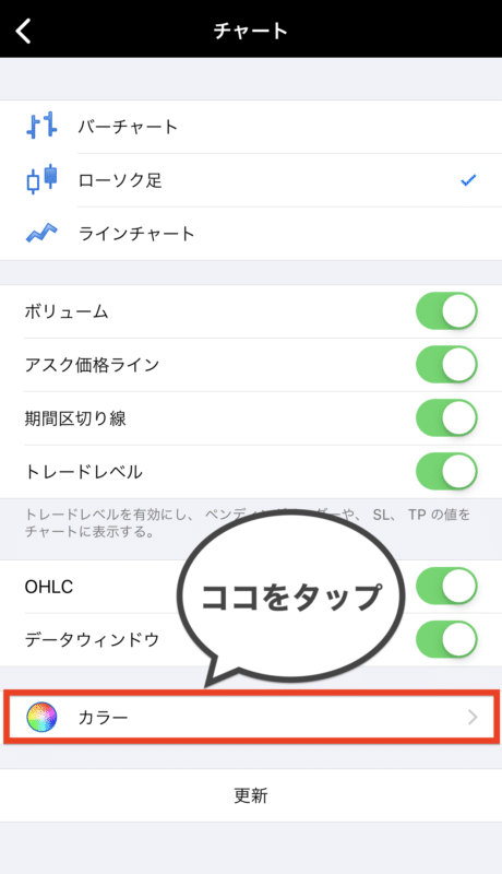 MT4・MT5 スマホアプリ 設定画面