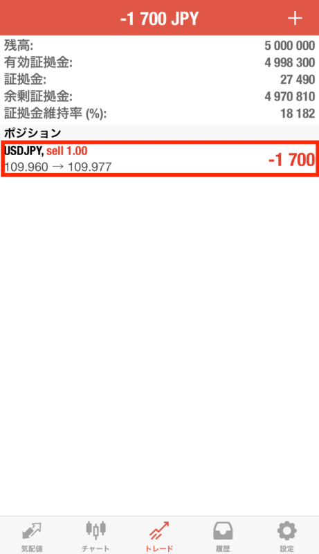 MT4・MT5 スマホアプリ 注文