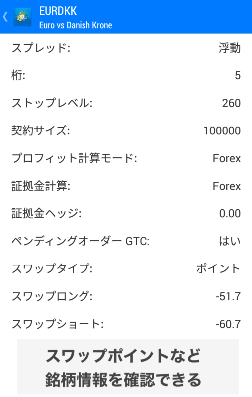 MT4・MT5スマホアプリ 銘柄詳細