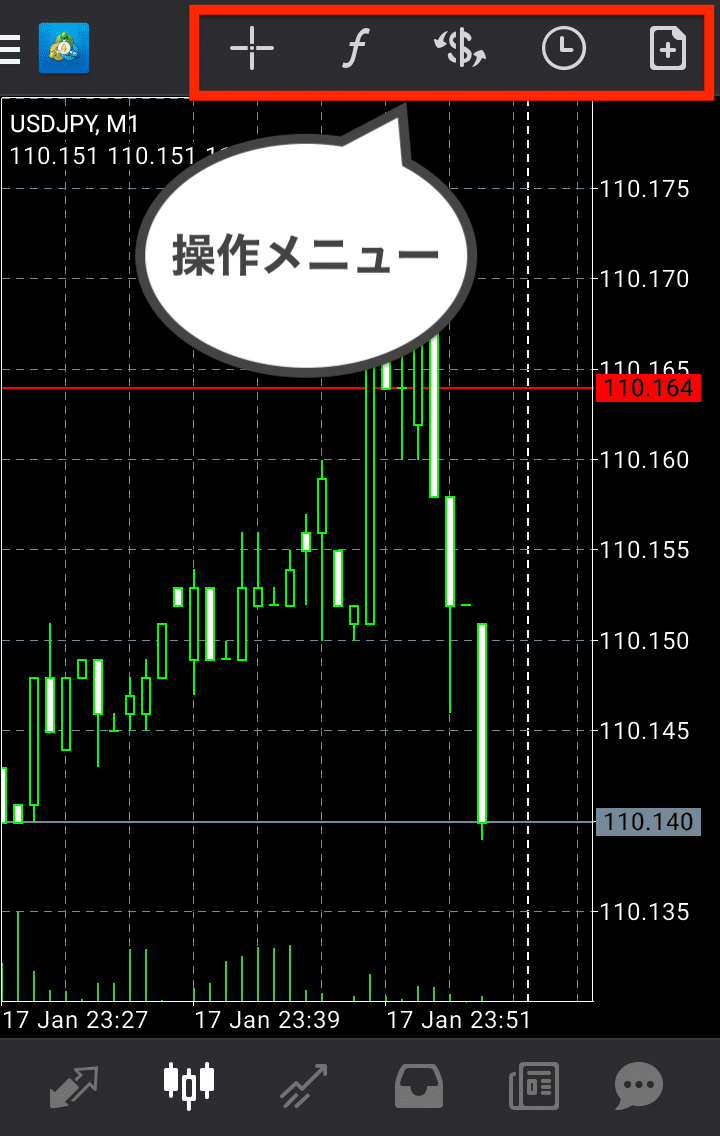 MT4・MT5スマホアプリ 操作メニュー