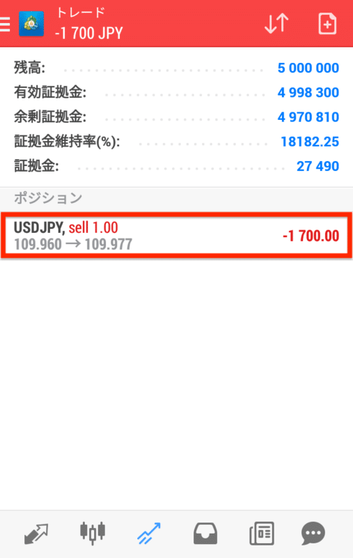 MT4・MT5スマホアプリ 注文内容