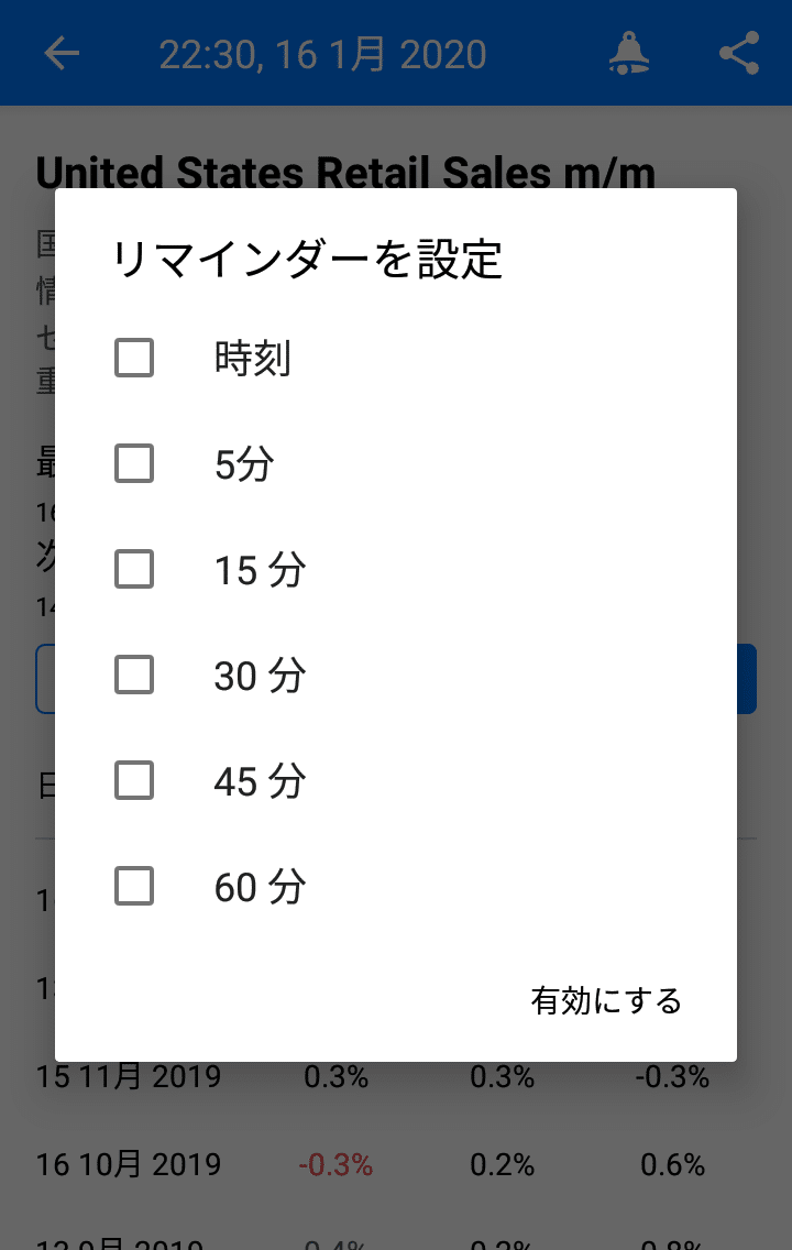 MT4・MT5スマホアプリ 経済カレンダー