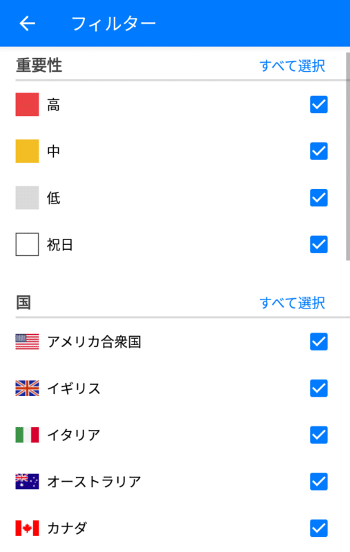 MT4・MT5スマホアプリ 経済カレンダー