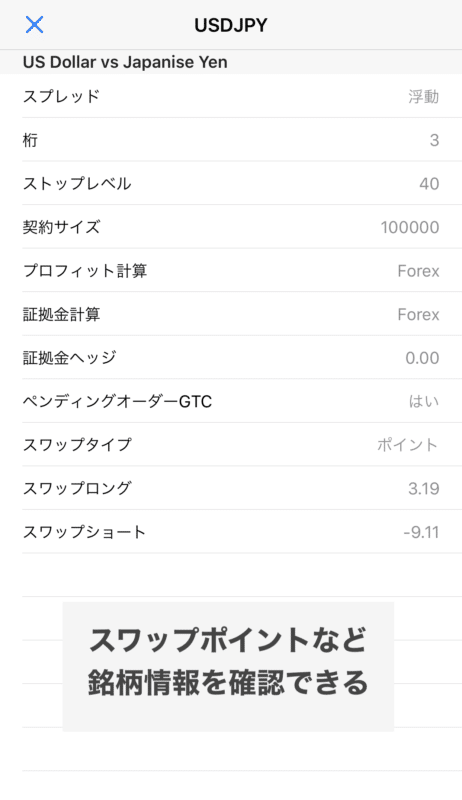 MT4・MT5 スマホアプリ 通貨ペア詳細