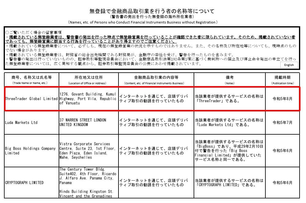 ThreeTrader 金融庁からの警告