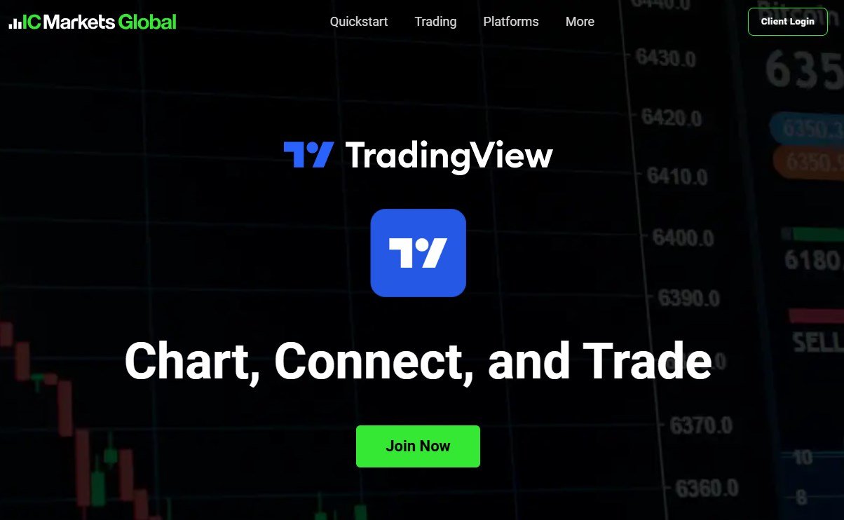 IC Markets トップ画像