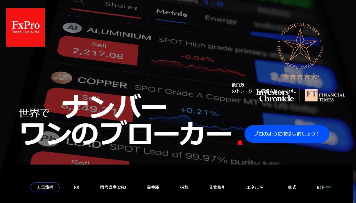 FXPro トップ画像