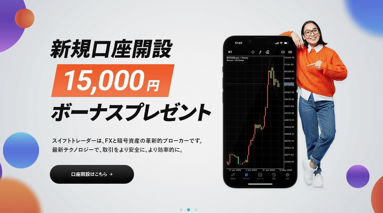 Swift Trader 新規口座開設15,000円ボーナス