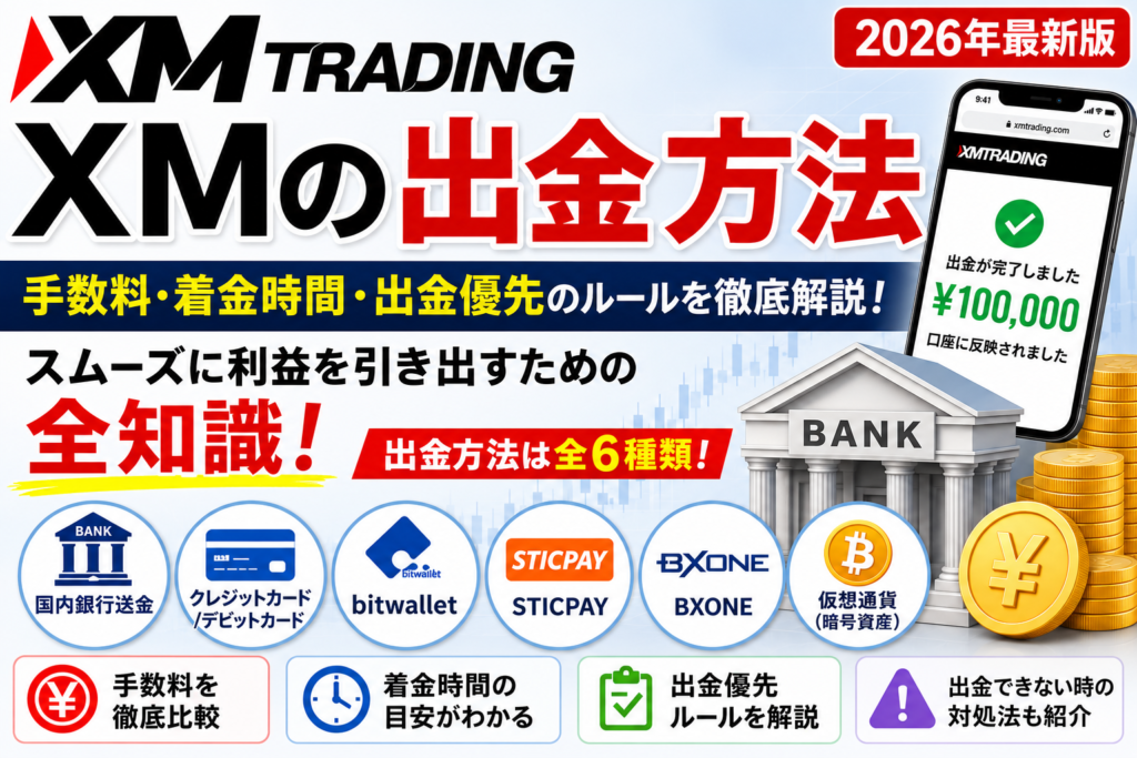 XMTrading(XM)の出金方法｜手数料・着金時間・出金優先を徹底解説