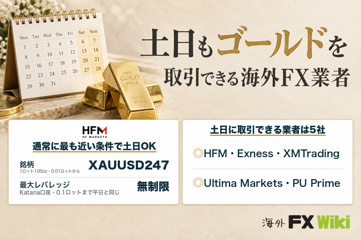 土日もゴールドを取引できる海外FX業者5社（HFM・Exness・XM Trading・Ultima Markets・PU Prime）