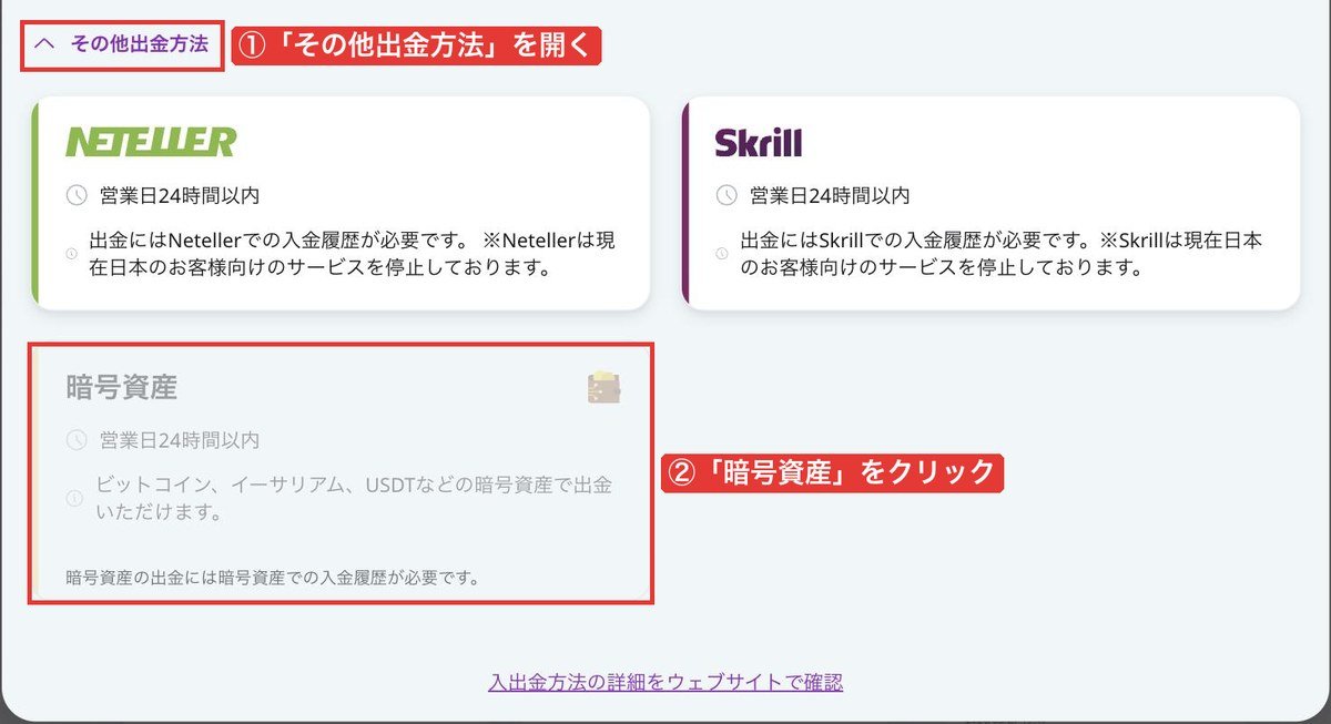 AXIORYポータルの出金方法一覧で「その他出金方法」を開いた画面。暗号資産を赤枠で表示