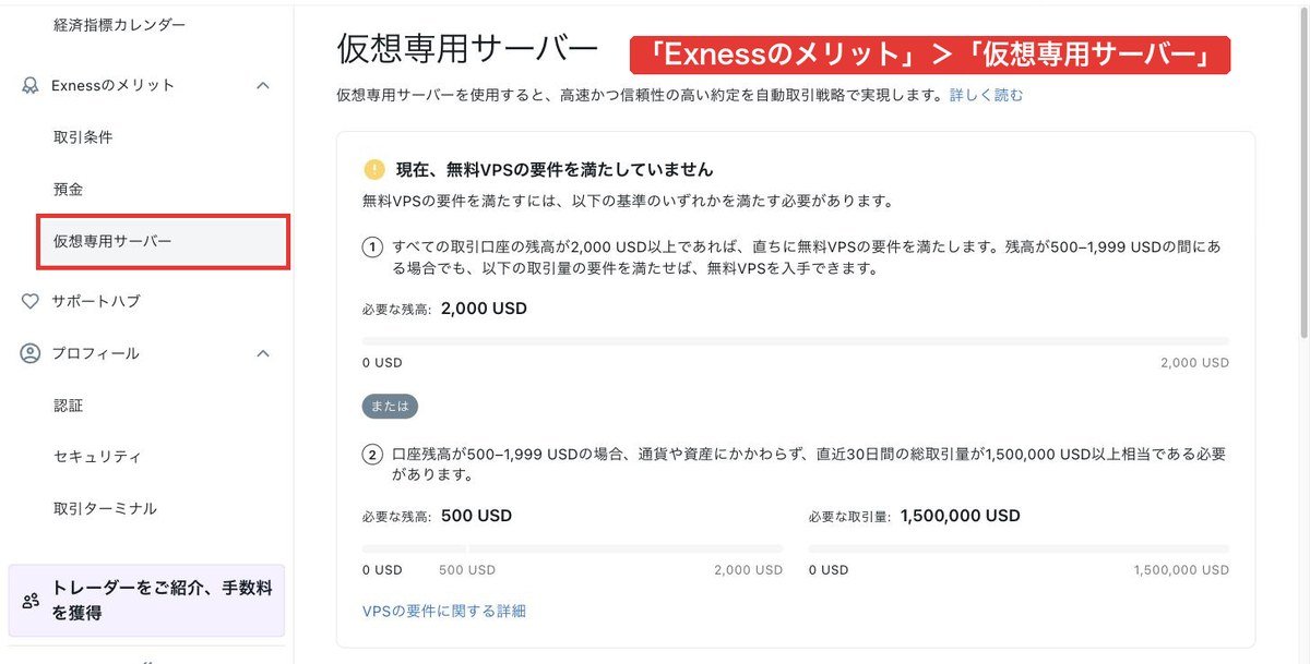 Exnessマイページの「Exnessのメリット」>「仮想専用サーバー」画面(無料VPSの要件の表示)