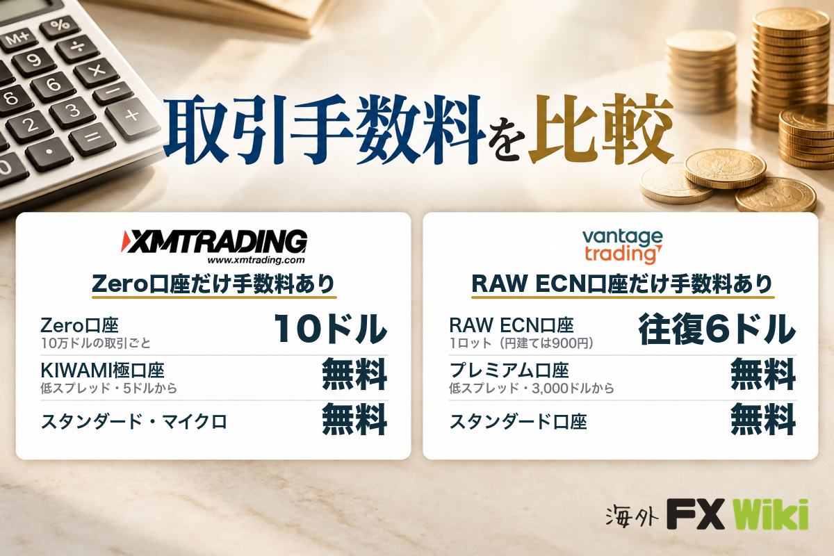 取引手数料を比較