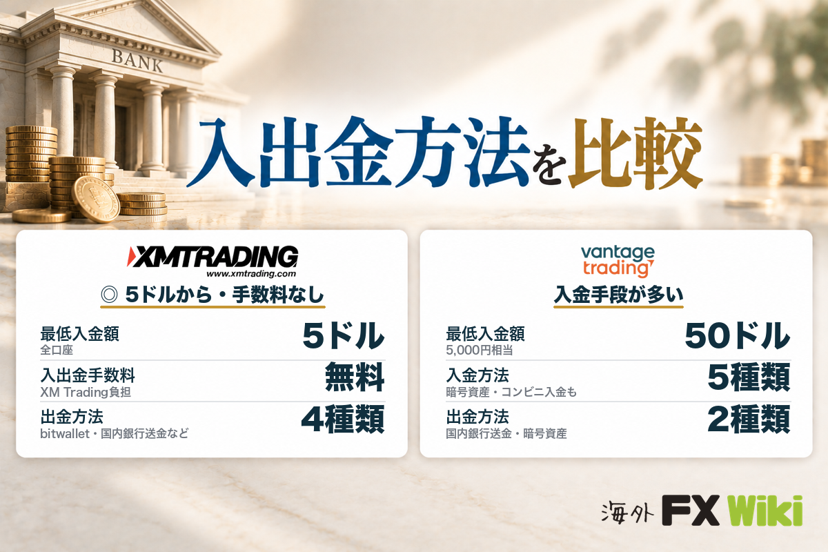 入出金方法を比較