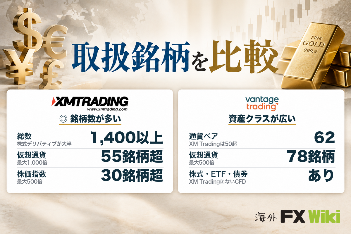 取扱銘柄を比較