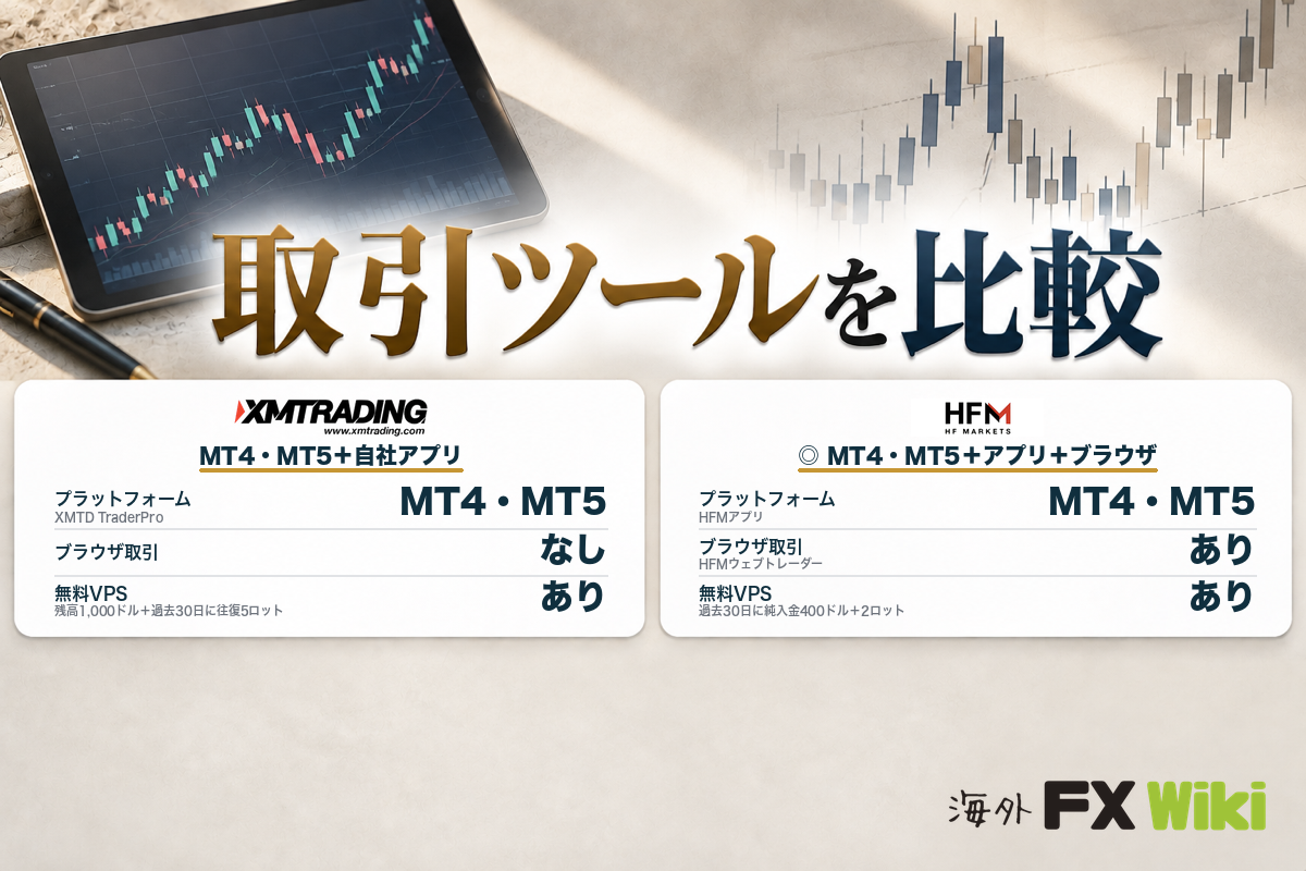 取引ツールを比較