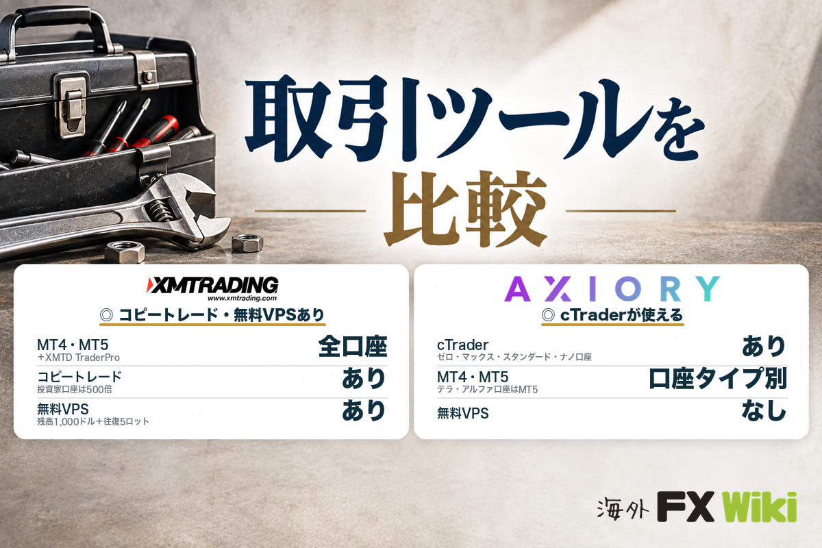 取引ツールを比較