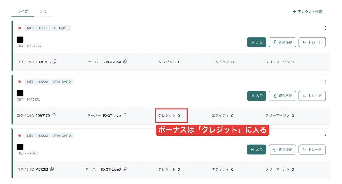 FXGT会員ページの取引口座一覧（クレジットの欄）