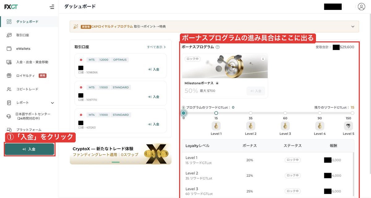 FXGT会員ページのダッシュボード（左下の「入金」ボタンと右側のボーナスプログラムの進み具合）