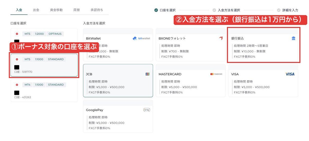 FXGT会員ページの入金画面（口座を選択と入金方法を選択）