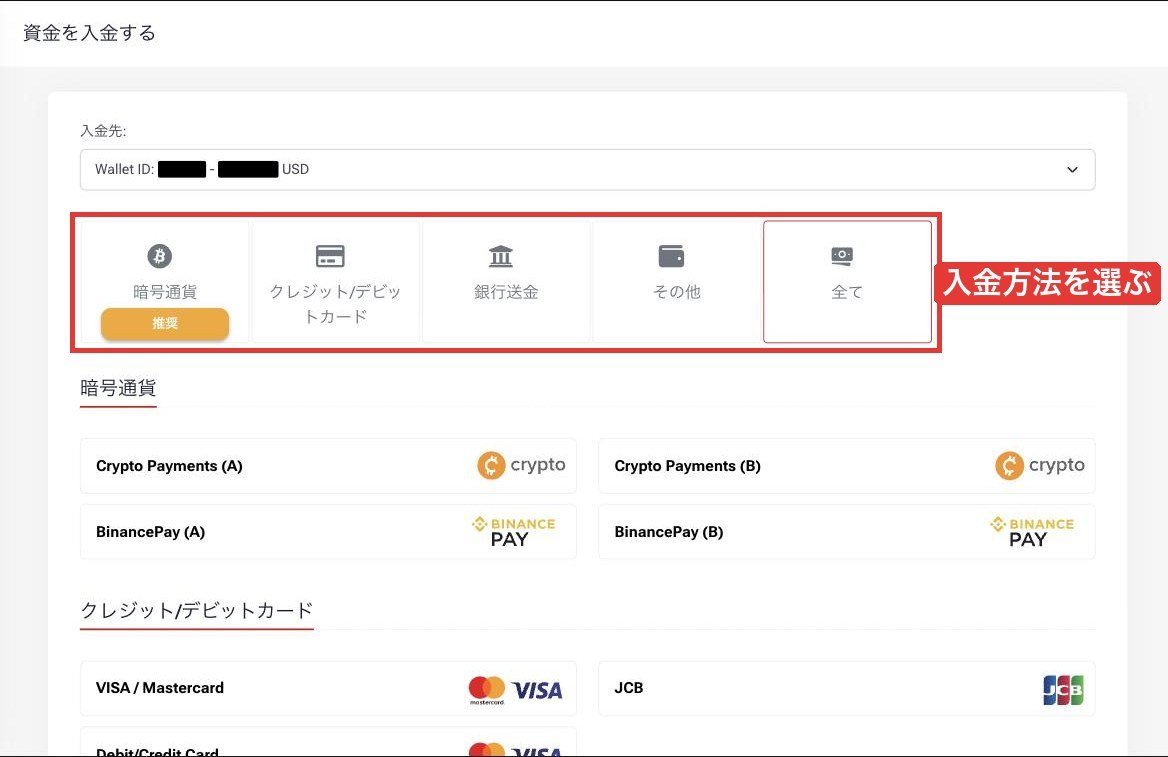 myHFの入金方法の一覧