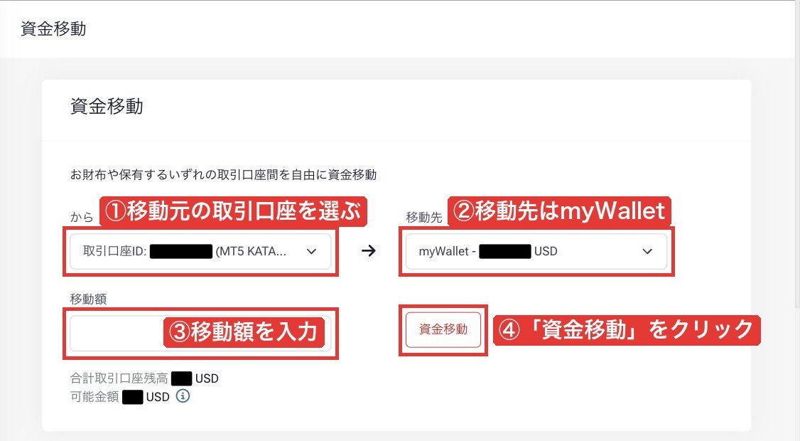 myHFの資金移動画面（取引口座からmyWalletへ）