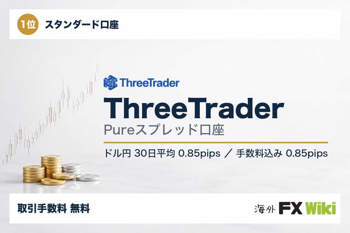1位 ThreeTrader Pureスプレッド口座（スタンダード口座・30日実測）