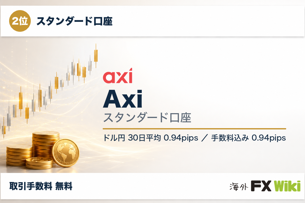 2位 Axi スタンダード口座（スタンダード口座・30日実測）
