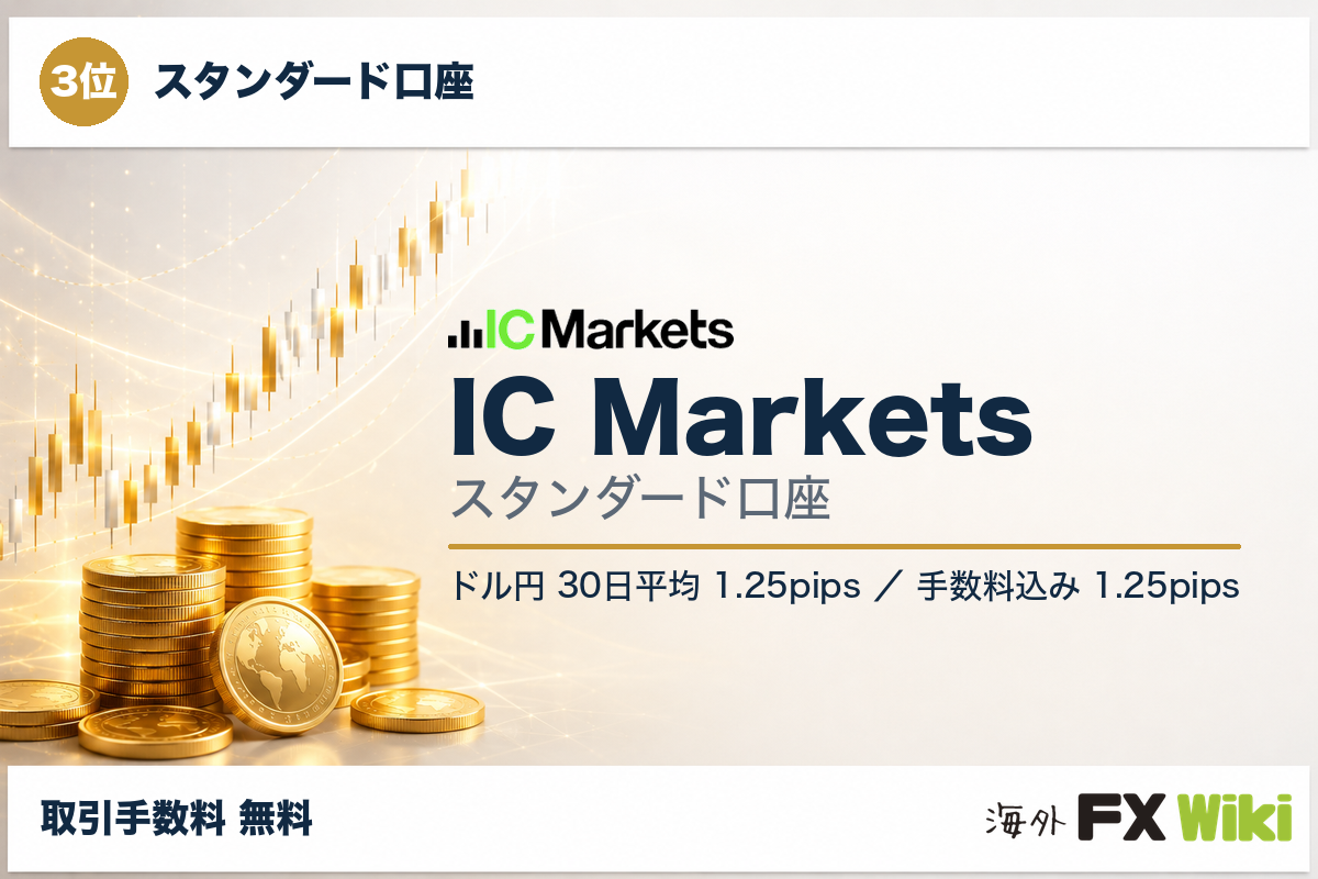3位 IC Markets スタンダード口座（スタンダード口座・30日実測）