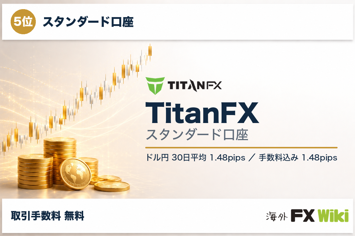 5位 TitanFX スタンダード口座（スタンダード口座・30日実測）