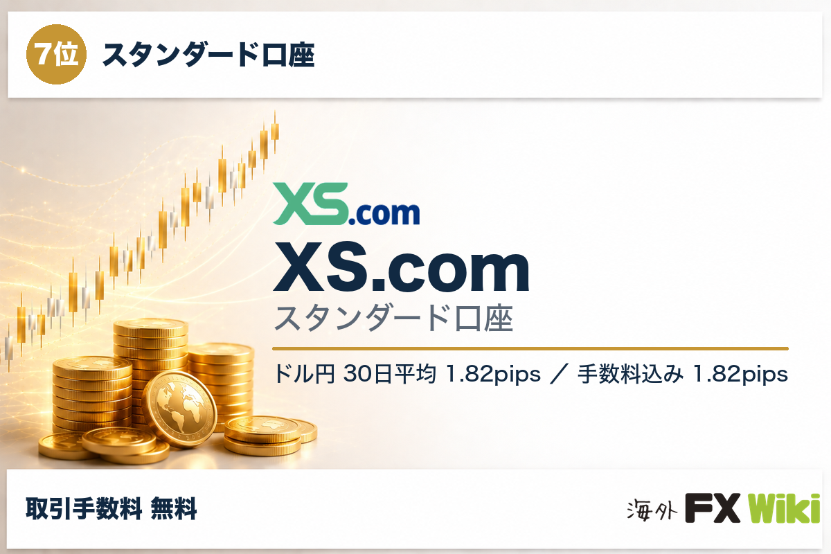 7位 XS.com スタンダード口座（スタンダード口座・30日実測）