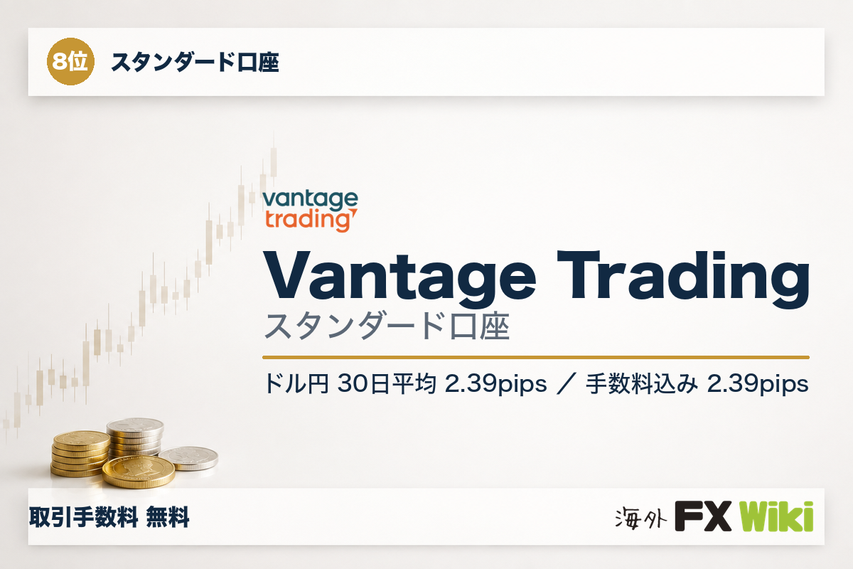 8位 Vantage Trading スタンダード口座（スタンダード口座・30日実測）