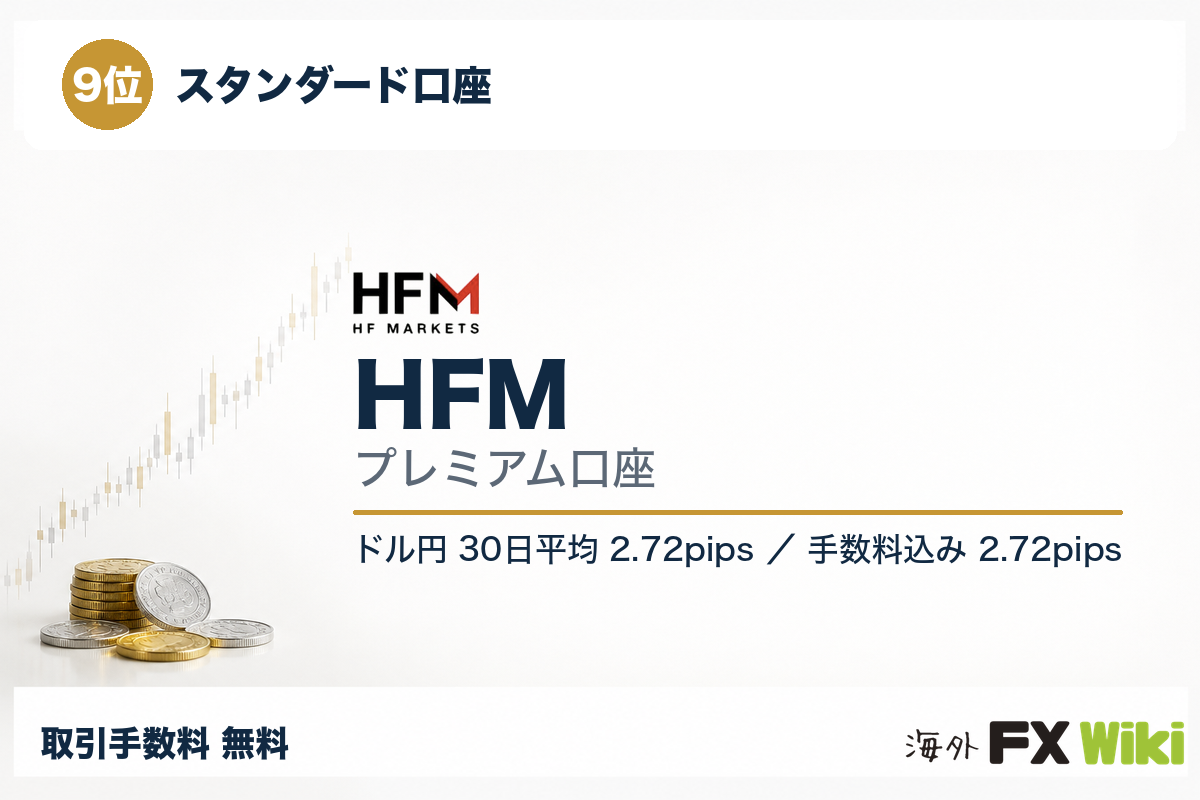 9位 HFM プレミアム口座（スタンダード口座・30日実測）
