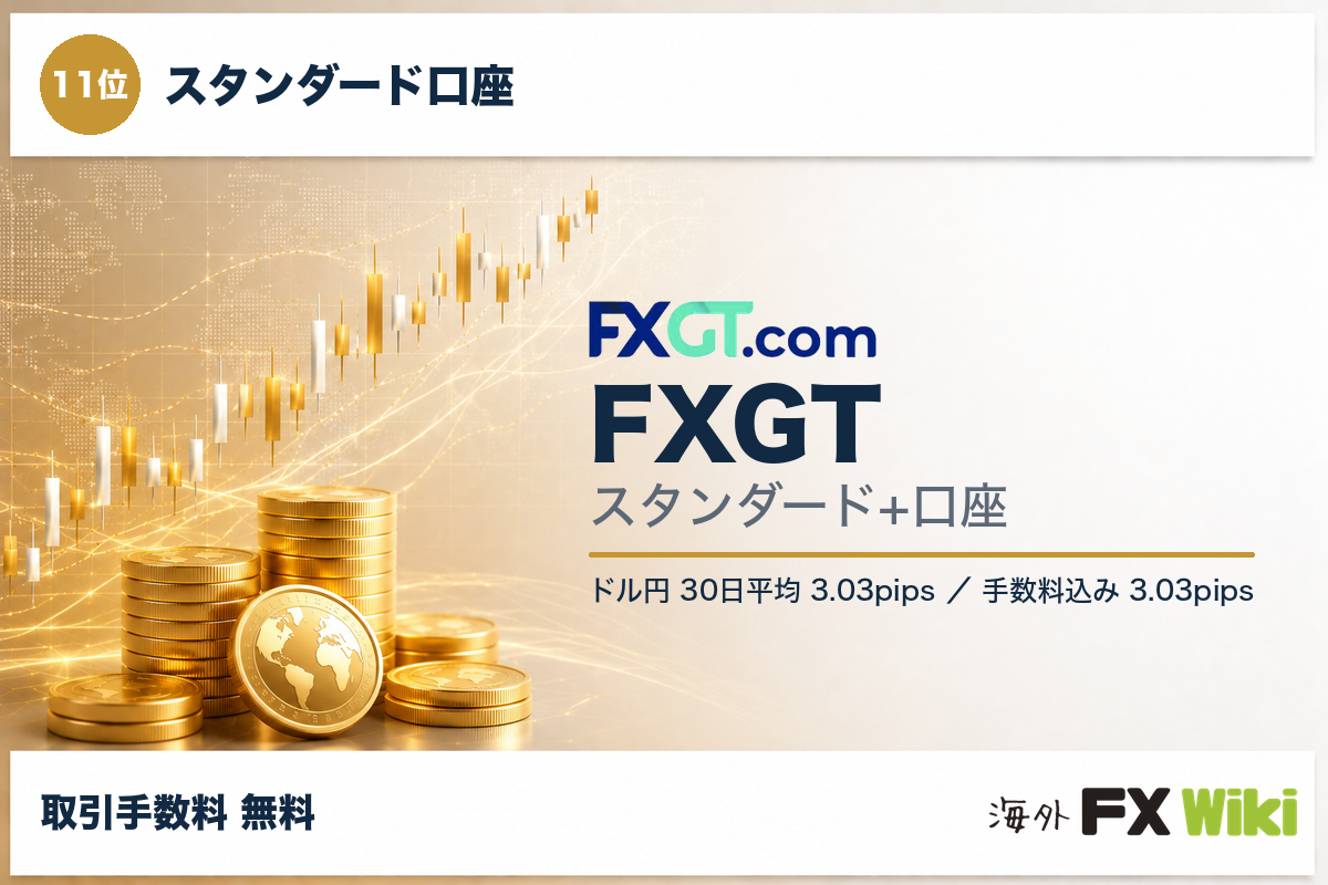 11位 FXGT スタンダード+口座（スタンダード口座・30日実測）