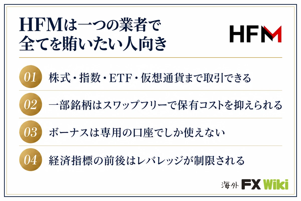 HFMは一つの業者で全てを賄いたい人向き。株式・指数・ETF・仮想通貨まで取引できる・一部銘柄はスワップフリーで保有コストを抑えられる・ボーナスは専用の口座でしか使えない