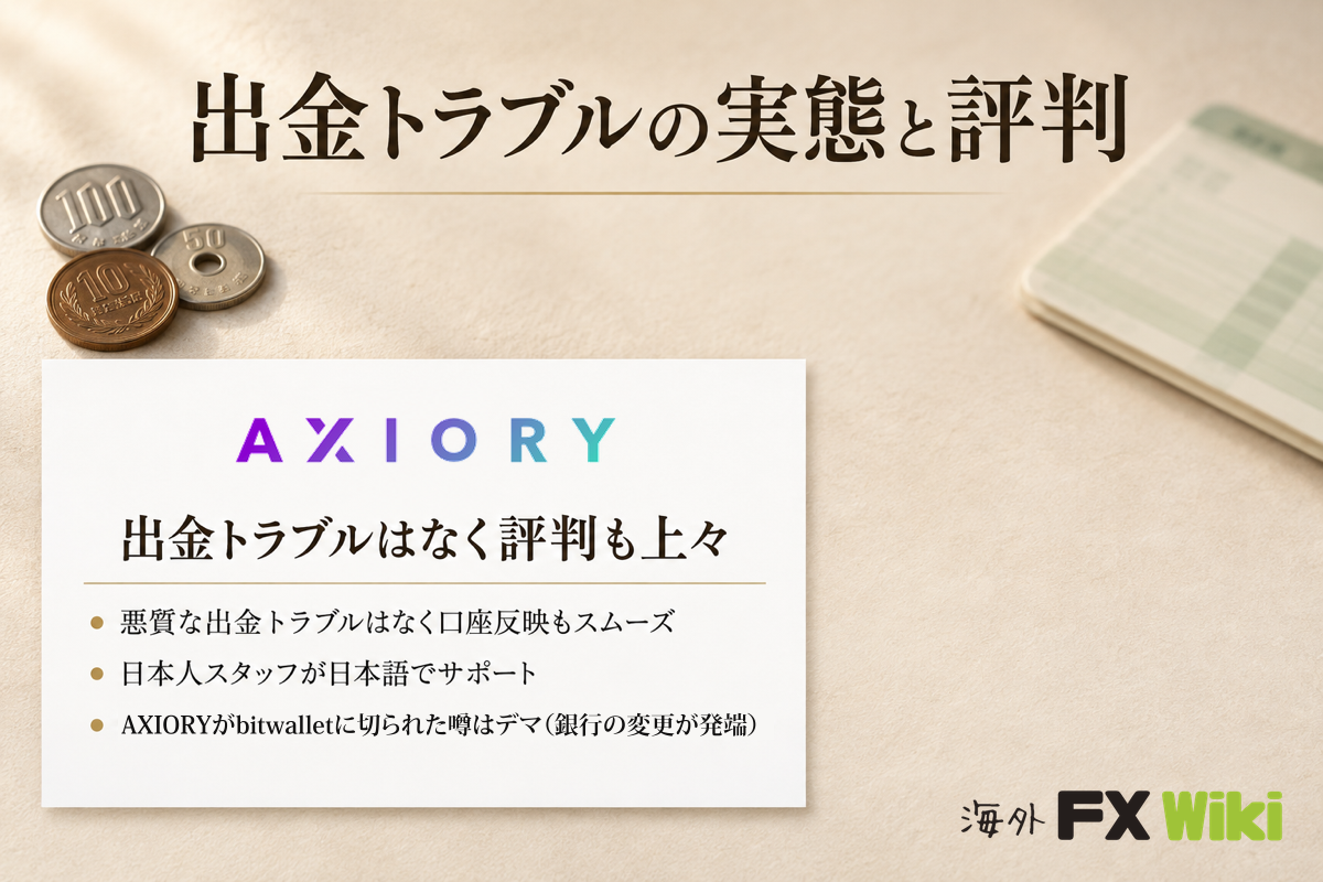 AXIORYの出金トラブルの実態と評判（悪質な出金トラブルはなく、日本語サポートあり、bitwallet停止の噂はデマ）