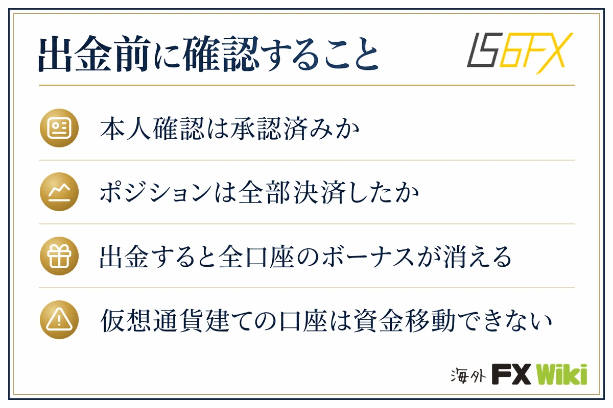出金前に確認すること。本人確認は承認済みか/ポジションは全部決済したか/出金すると全口座のボーナスが消える/仮想通貨建ての口座は資金移動できない
