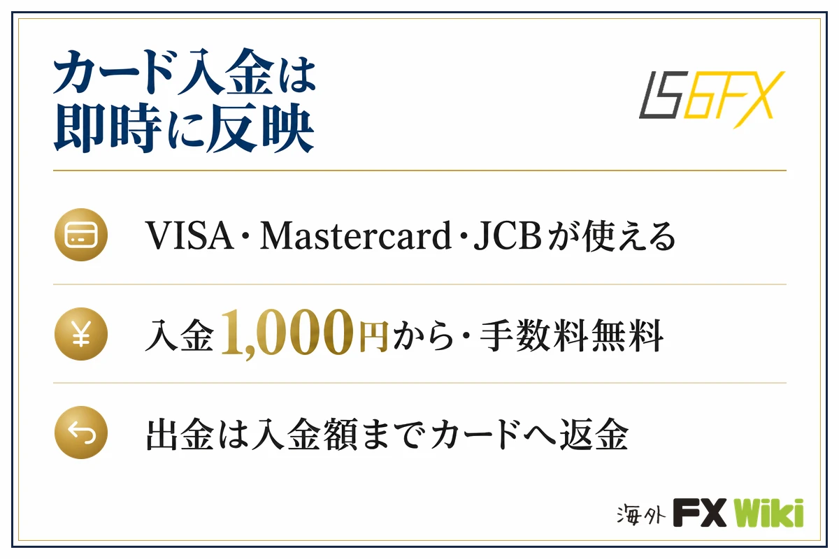 カード入金は即時に反映。VISA・Mastercard・JCBが使える/入金1,000円から・手数料無料/出金は入金額までカードへ返金
