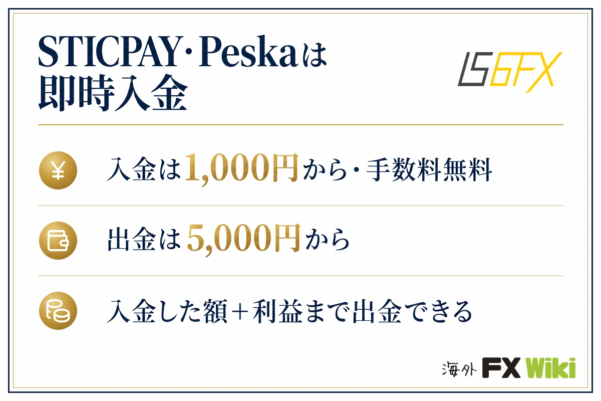 STICPAY・Peskaは即時入金。入金は1,000円から・手数料無料/出金は5,000円から/入金した額+利益まで出金できる