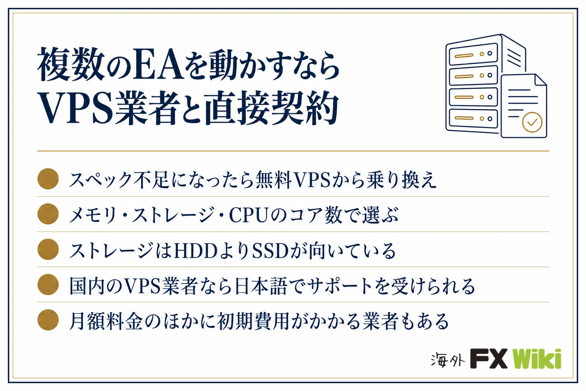 複数のEAを動かすならVPS業者と直接契約。スペック不足になったら無料VPSから乗り換え/メモリ・ストレージ・CPUのコア数で選ぶ/ストレージはHDDよりSSDが向いている/国内のVPS業者なら日本語でサポートを受けられる/月額料金のほかに初期費用がかかる業者もある